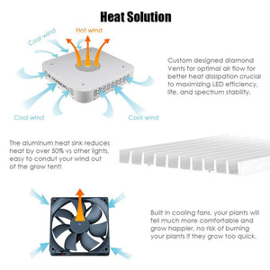 LED Grow Light Full Spectrum for Indoor Plants Veg and Flower Dimmable COB Growing Lamps BloomBeast A520 520w 13 Band with UV IR 3 Dimmers hydroponics lighting(5 Years Warranty)