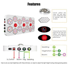 LED Grow Light for Indoor Plants Seedling Veg and Flower Dimmable Full Spectrum COB Growing Lights BloomBeast 13 Band 3 Dimmers A1280 1280W for Greenhouse and Hydroponic(Super Bright)