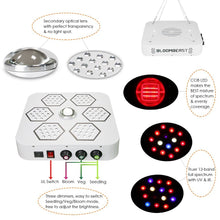 LED Grow Light Full Spectrum for Indoor Plants Veg and Flower Dimmable COB Growing Lamps BloomBeast A520 520w 13 Band with UV IR 3 Dimmers hydroponics lighting(5 Years Warranty)